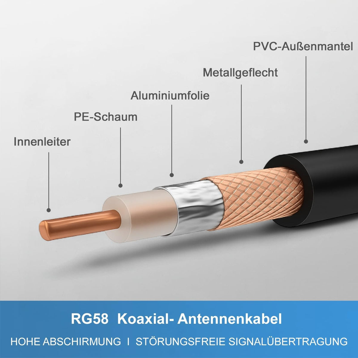 5G LTE MIMO Antenne 2x9dBi Außenantenne 690-3800MHz SMA Wetterfest Outdoor für 4G 5G Router