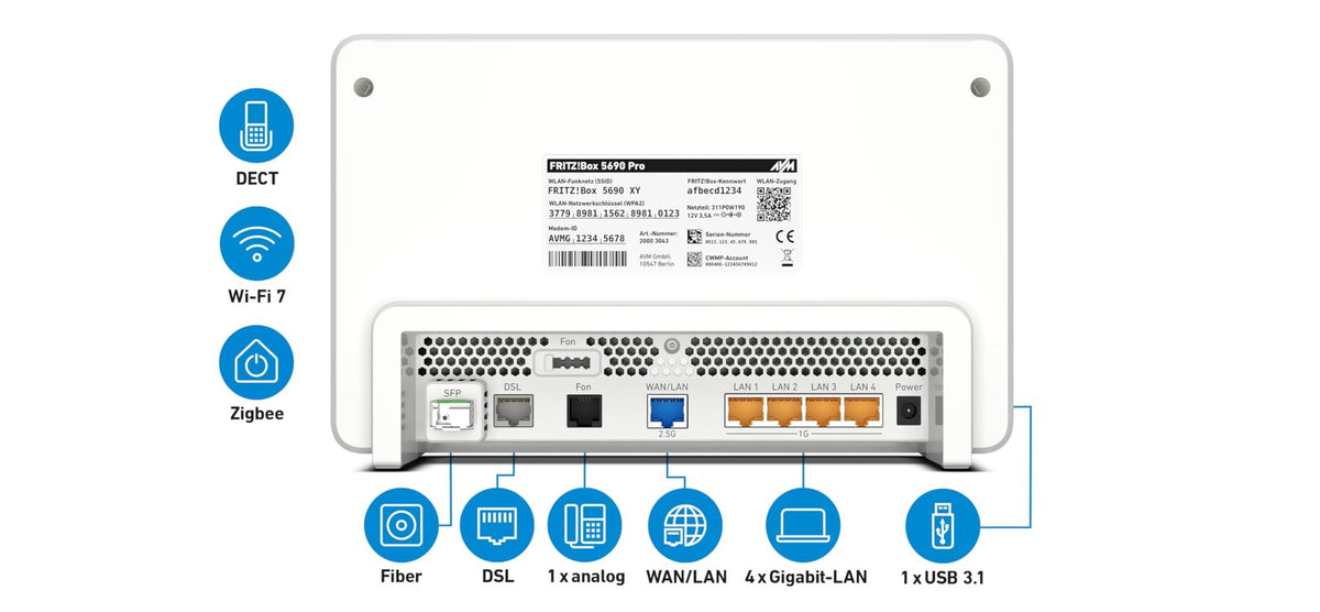 FRITZ!Box 5690 Pro Wi-Fi 7 Router für Glasfaser & DSL – Triband bis 18,4 GBit/s, WLAN Mesh, Smart Home
