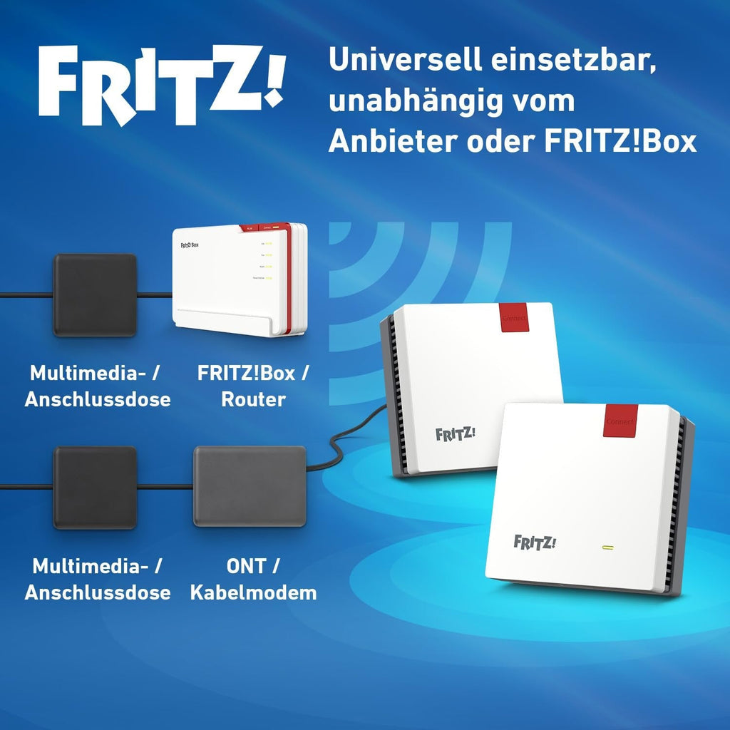 FRITZ!Mesh Set 1600 2er-Set Wi-Fi 6 WLAN-Repeater 3.000 MBit/s Plug-and-Play weiß
