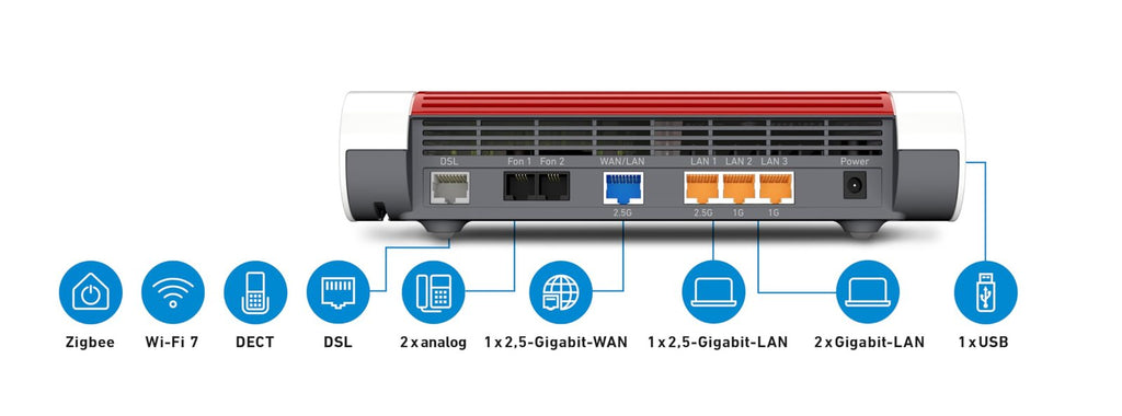 FRITZ!Box 7690 Wi-Fi 7 DSL-Router VDSL Supervectoring WLAN Mesh Zigbee DECT-Basis weiß