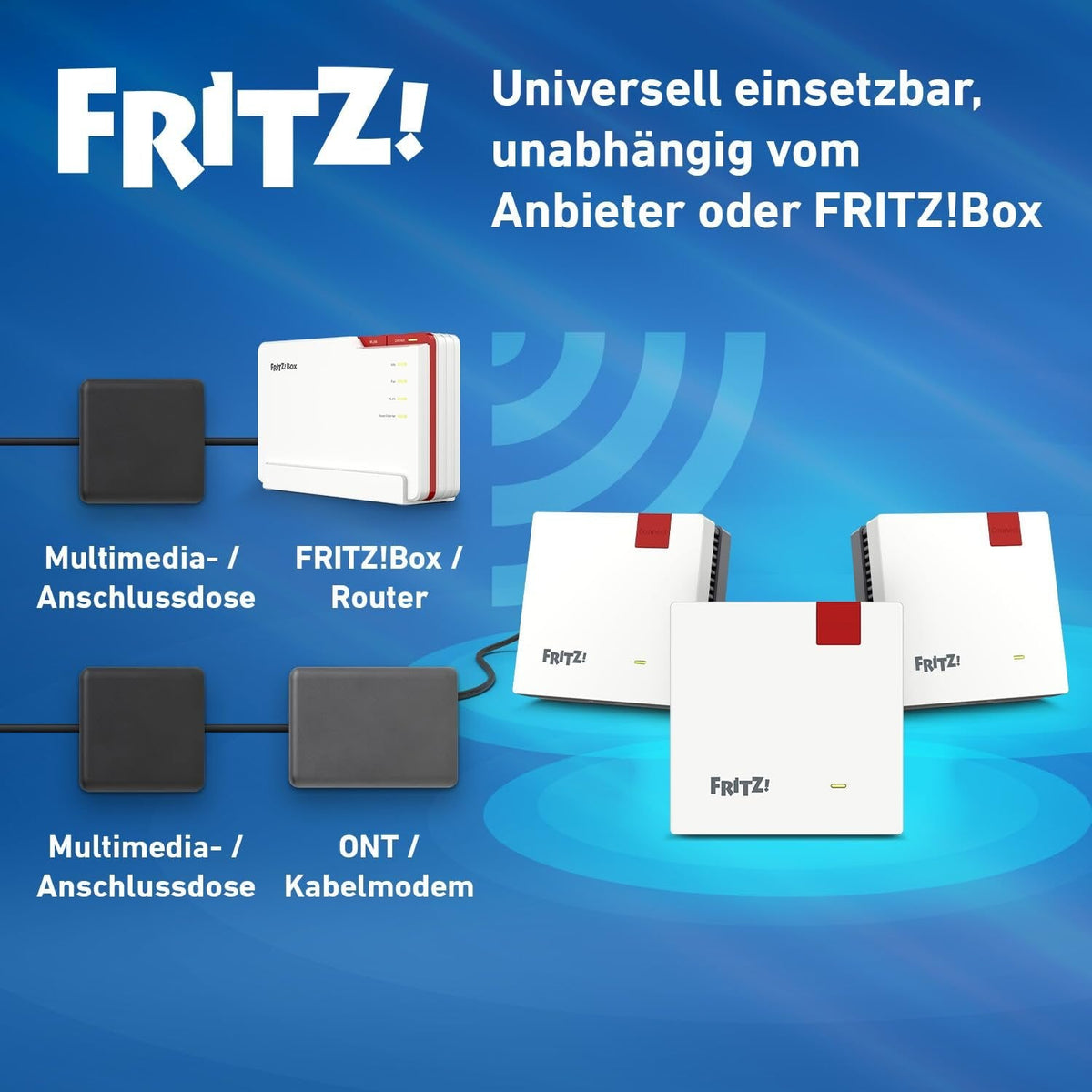 FRITZ!Mesh Set 1600 3er-Set Wi-Fi 6 WLAN Repeater 3000 MBit/s für 5-7 Räume