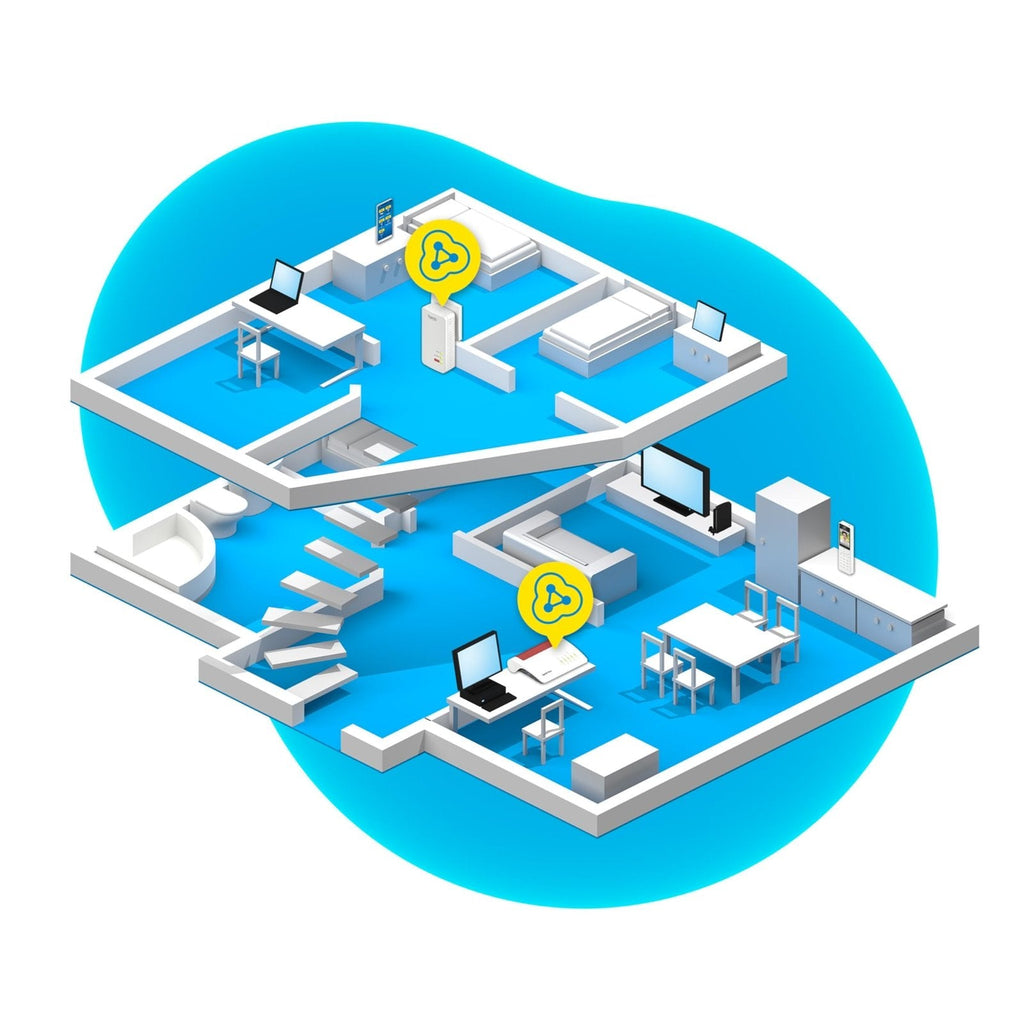 FRITZ!Powerline 1260/1220 WLAN Set – 1.200 MBit/s Heimnetz über Stromleitung, WLAN Mesh, Gigabit-LAN