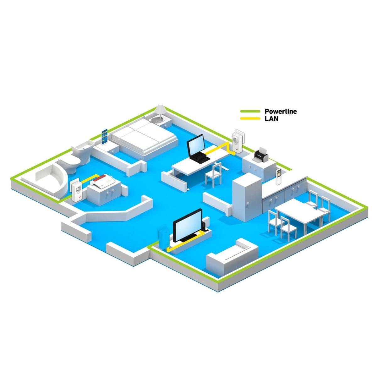 FRITZ!Powerline 1220 Set mit 1.200 MBit/s und 2x Gigabit-LAN je Adapter – Netzwerk über Stromleitung