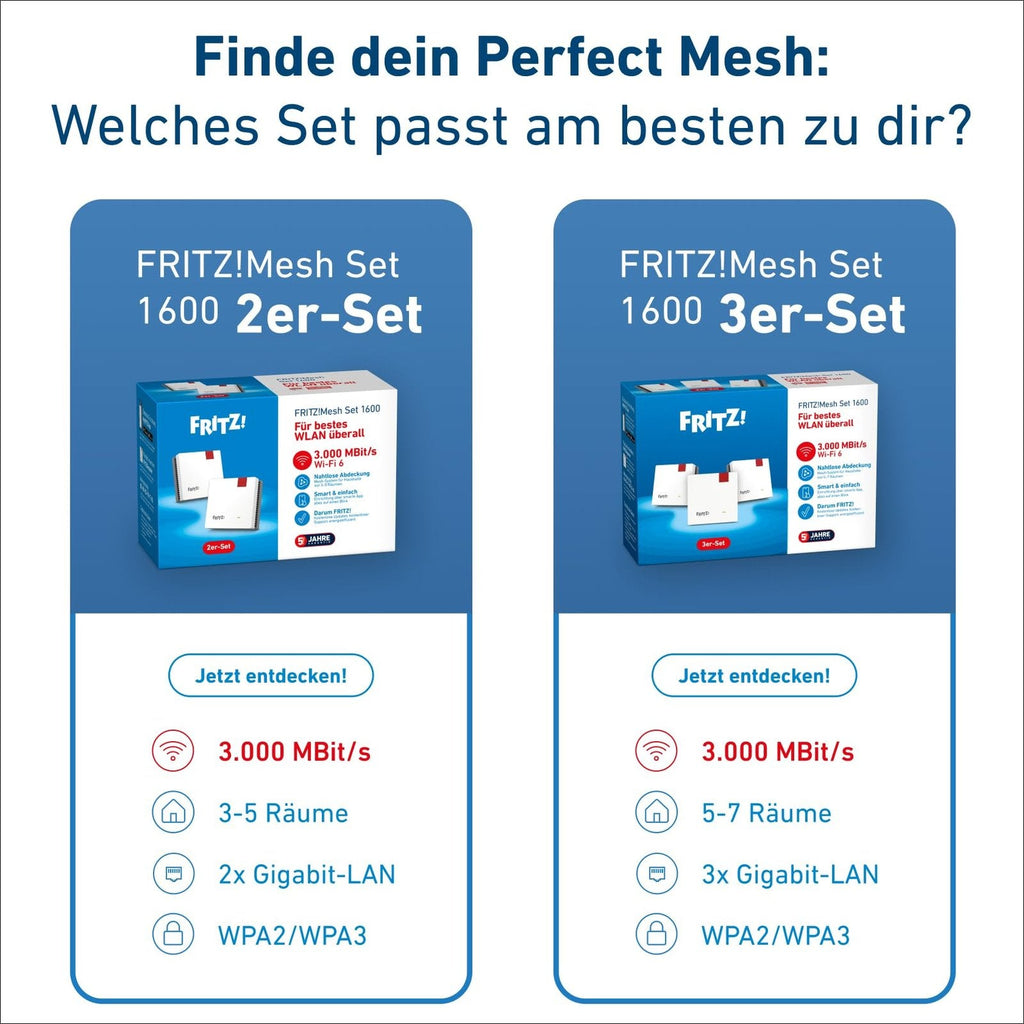 FRITZ!Mesh Set 1600 3er-Set Wi-Fi 6 WLAN Repeater 3000 MBit/s für 5-7 Räume
