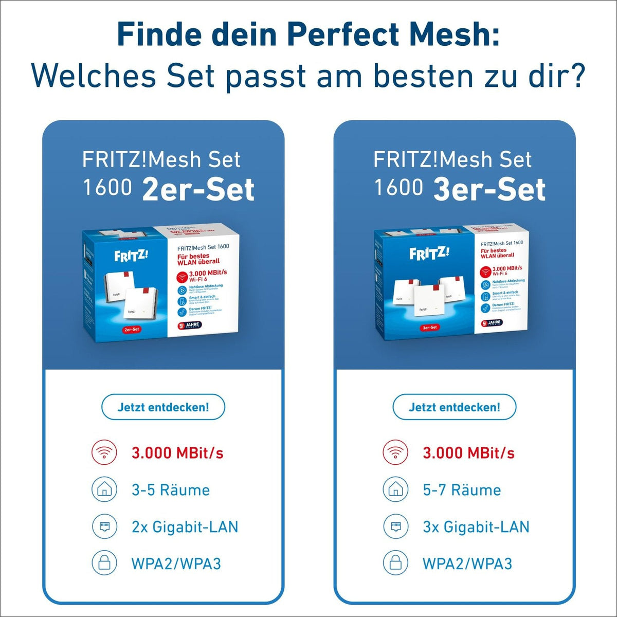 FRITZ!Mesh Set 1600 3er-Set Wi-Fi 6 WLAN Repeater 3000 MBit/s für 5-7 Räume