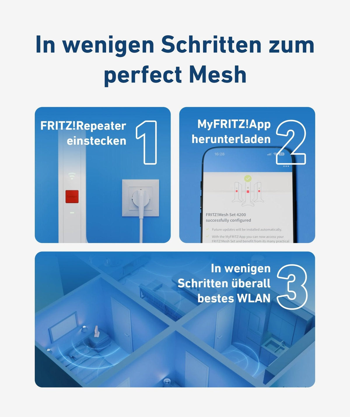 FRITZ!Mesh Set 4200 2er-Set Triband Wi-Fi 6 bis 4.200 MBit/s WLAN für 3-5 Räume Repeater weiß