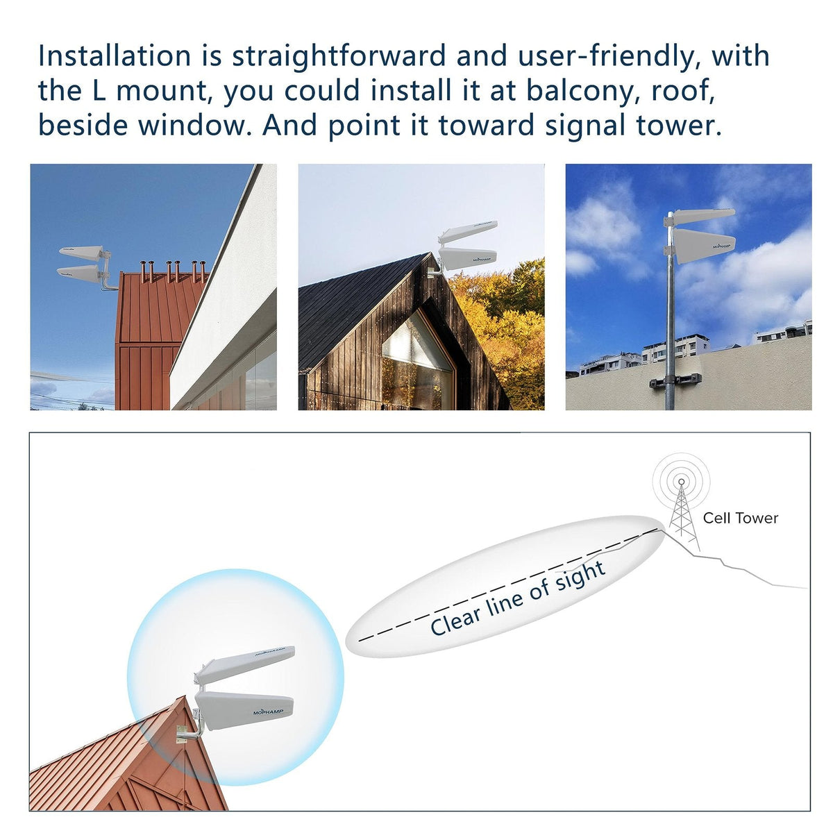 4G 5G MIMO Antenne 15dBi LTE Richtantenne 698-3800MHz SMA/TS9 Outdoor Verstärker für Router