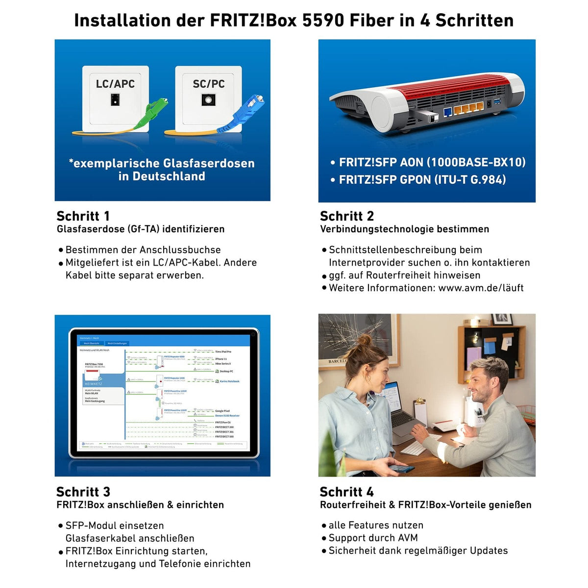 FRITZ!Box 5590 Fiber Glasfaser Router Wi-Fi 6 bis 3.600 MBit/s mit DECT-Basis und 2,5G-LAN